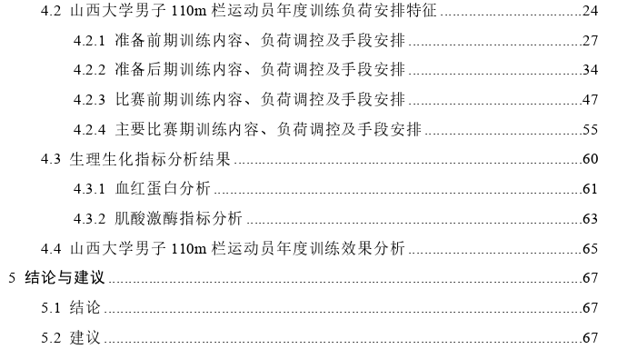 2020-2021年山西大学男子110m栏运动员年度训练负荷安排探讨