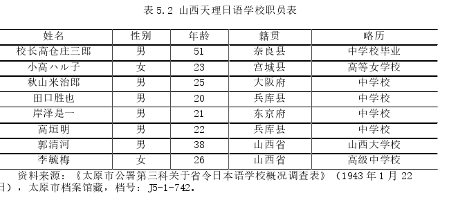 政治论文参考