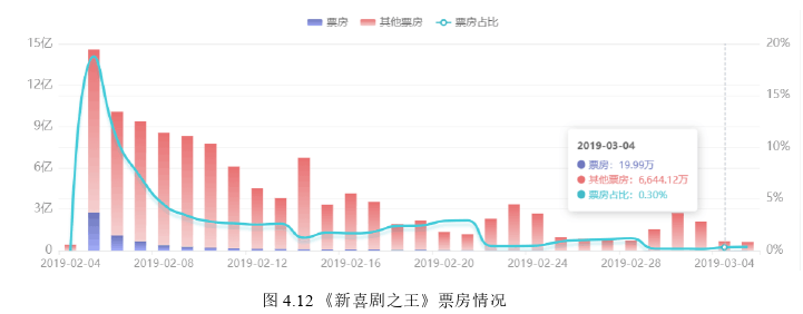 财务管理论文参考