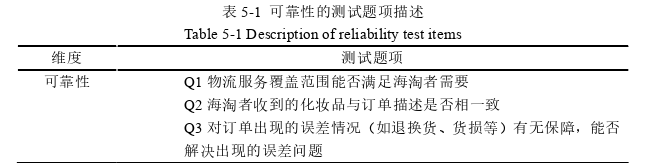 物流管理论文参考