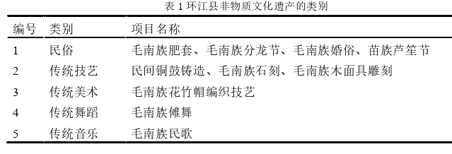 行政管理论文怎么写