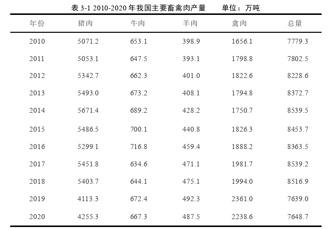 安全管理论文参考