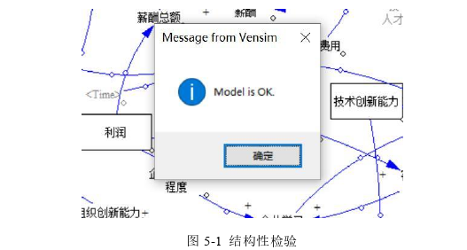 电子商务论文参考