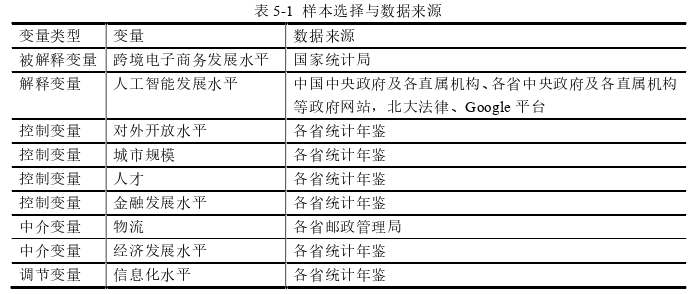 人工智能对跨境电子商务发展的影响探讨