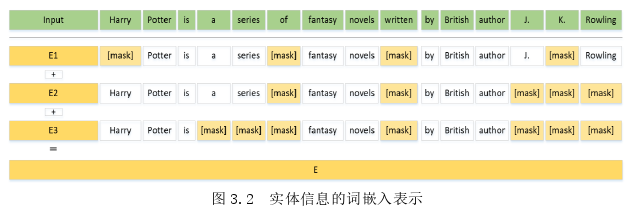 计算机论文参考