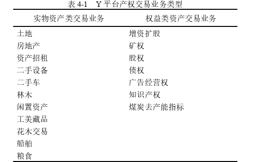 市场营销论文参考