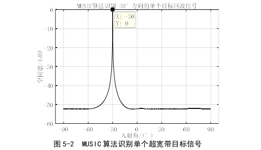 电力论文参考