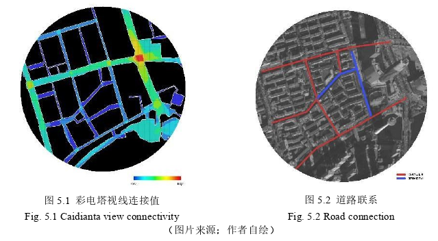 建筑学论文参考