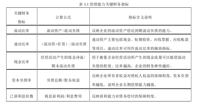 会计毕业论文参考