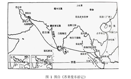 社会学论文参考