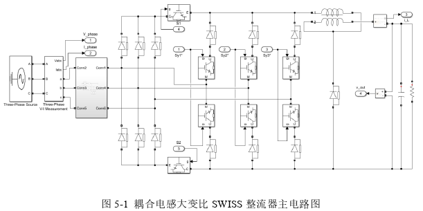 电力论文参考