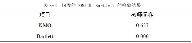 教育教学论文怎么写