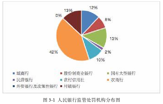 管理论文参考