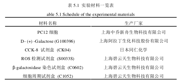 药学论文参考