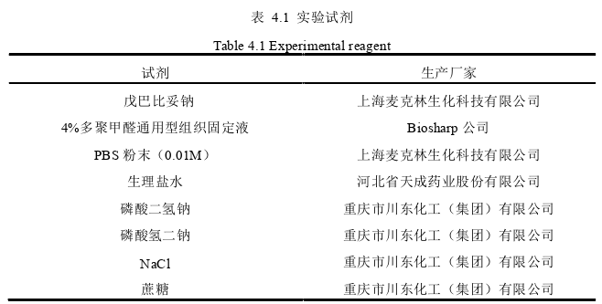 药学论文参考