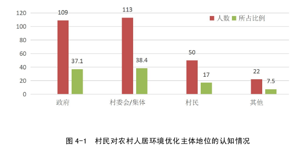 经济论文参考