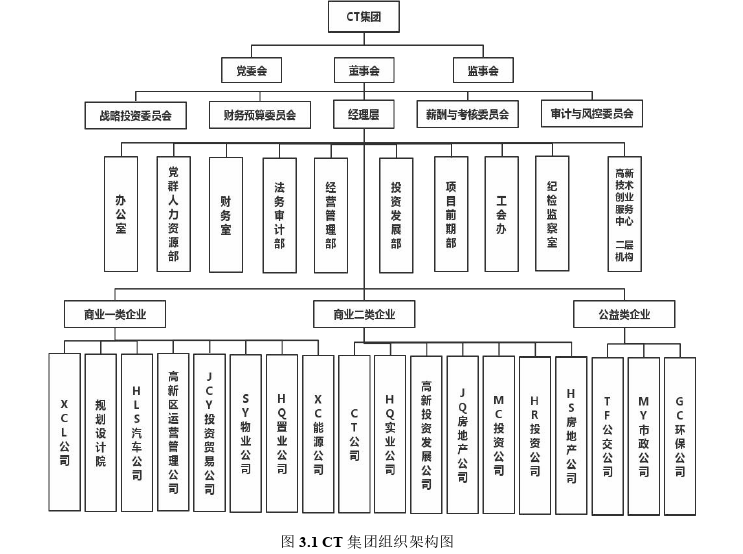 人力资源管理论文参考