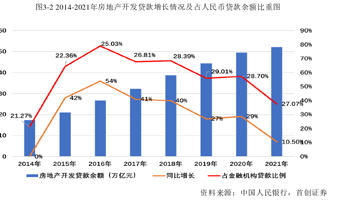 企业管理论文怎么写