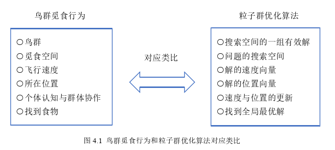 电力论文参考