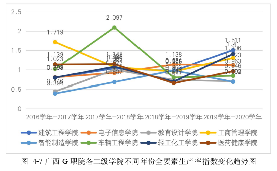 企业管理论文参考