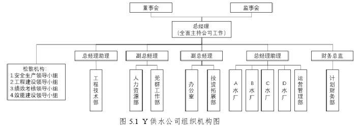 安全管理论文参考