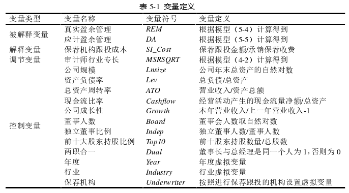 会计论文参考