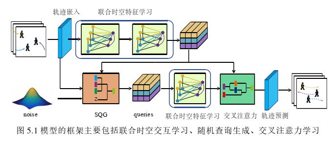 计算机论文参考