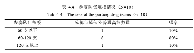 体育论文参考