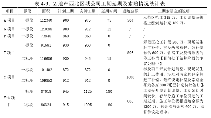 项目管理论文参考