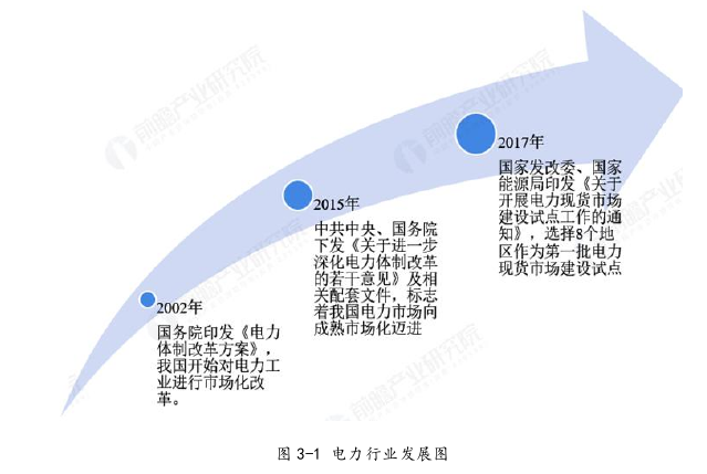 财务管理论文参考