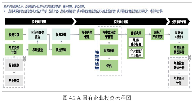 企业管理论文参考