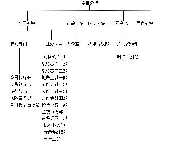 企业管理论文参考