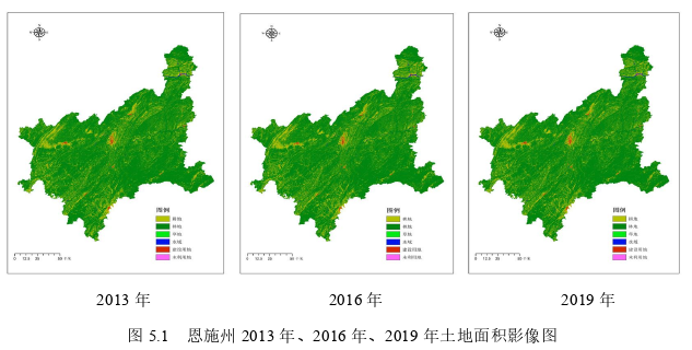 基于旅游生态足迹的恩施州旅游可持续发展思考