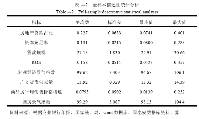 经济论文参考