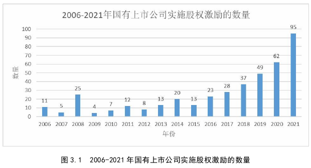 财务管理论文参考