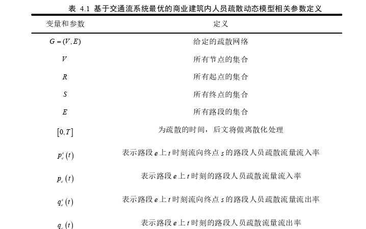 工程管理论文参考