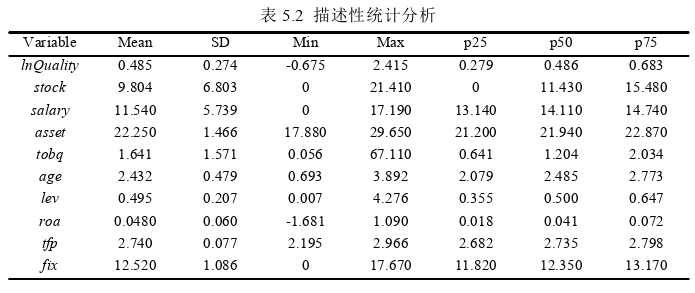 国际贸易论文参考