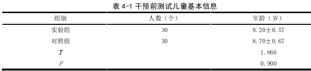 体育论文参考