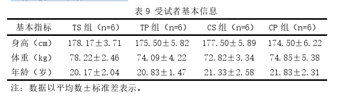 中医论文参考