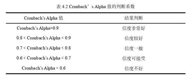 旅游管理论文参考