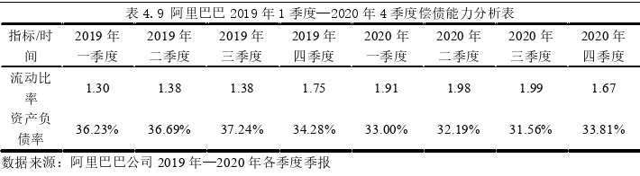 会计论文怎么写