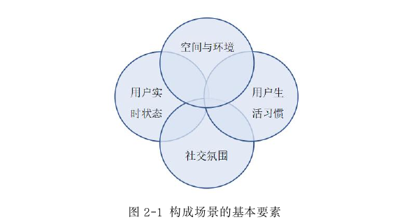 新闻媒体论文参考