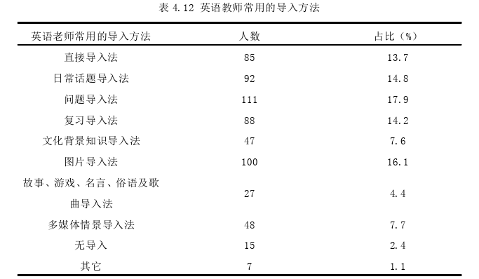 教育教学论文怎么写