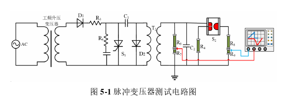 电力论文参考