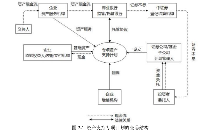 审计论文参考