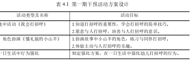 幼儿教育论文参考