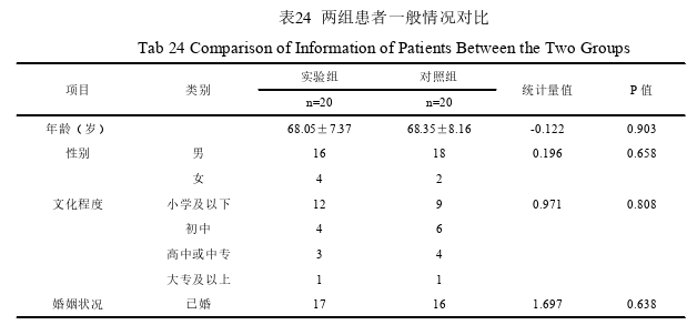 护理论文参考