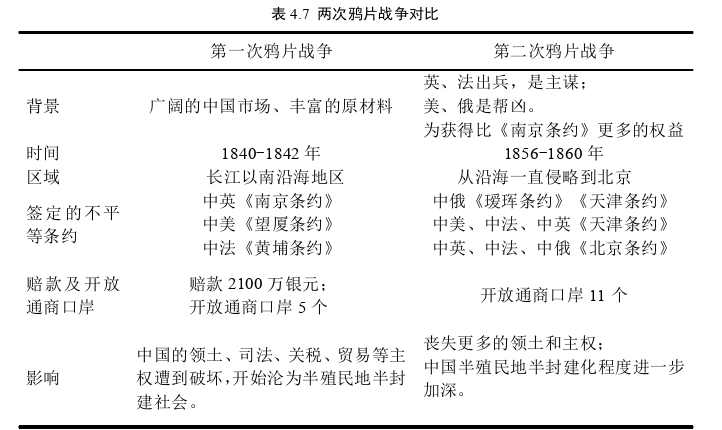 教育教学论文参考