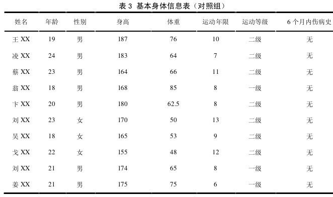 体育论文参考