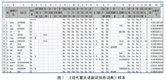 语言学论文参考